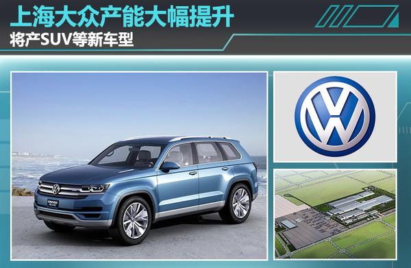 上海大众新出车型 预计6月上市