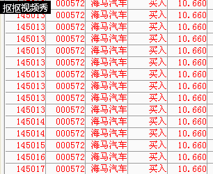 海马汽车股票还能涨吗 海马汽车的股票可以长线持有吗