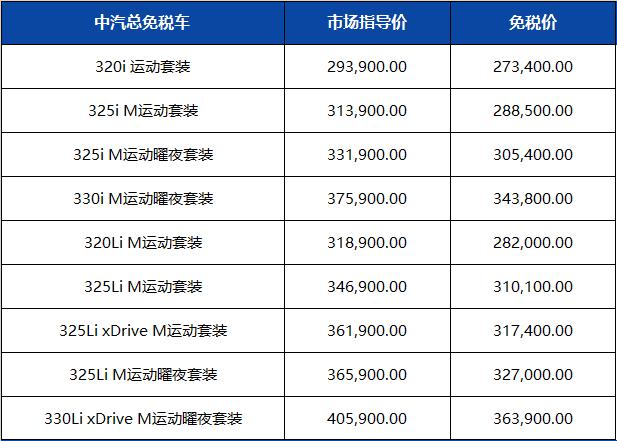 留学生所购免税车 都免什么税