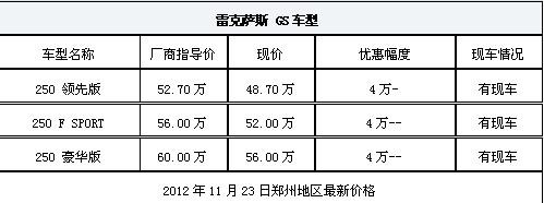 凌志汽车价格表 雷克萨斯价格表