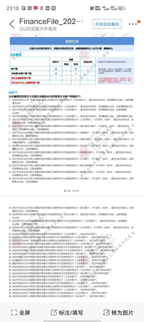 征信太差怎样买车 征信太差怎样贷款买车