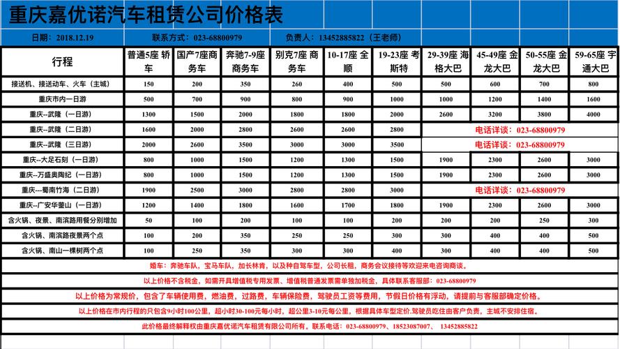 租车价目表 一嗨租车有具体的价目表吗