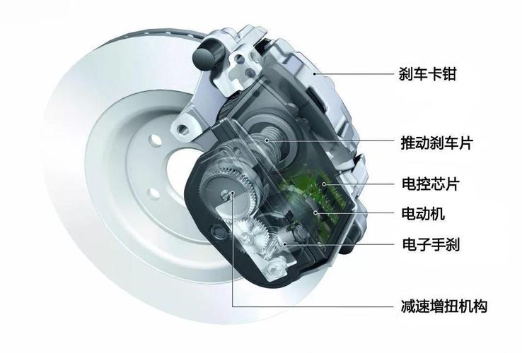 驻车制动器什么东西 驻车制动器是什么