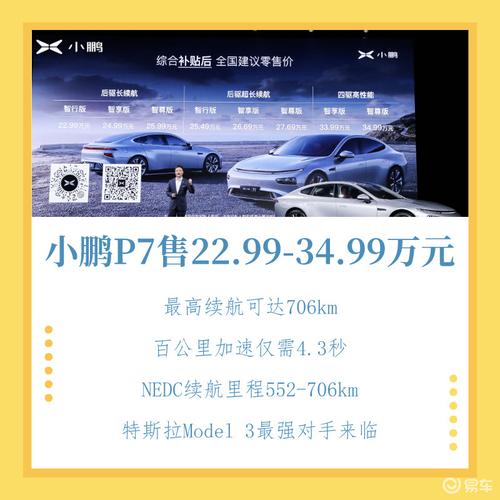 小鹏p7补贴后多少钱 补贴后售价22.99-34.99万元续航552-706公里