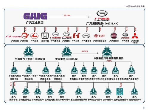 广汽集团汽车品牌有哪些