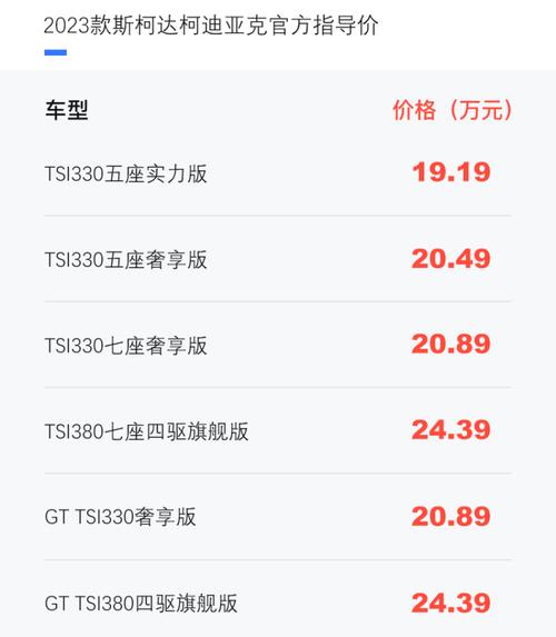指导价19.19-24.39万元