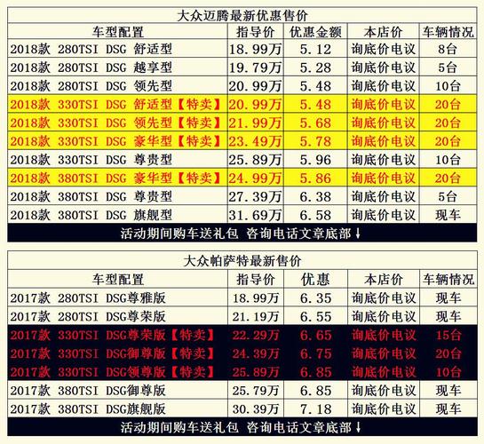 大众迈腾330报价 大众迈腾价格表查询