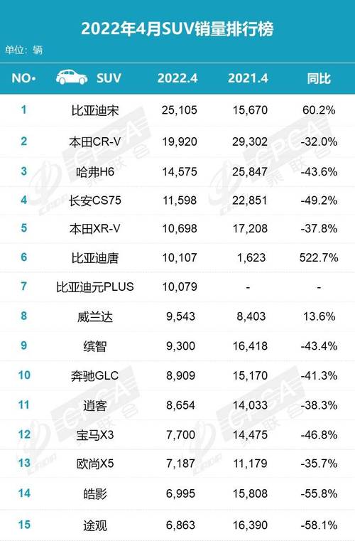 搜狐汽车报价及 国内十大汽车网站排行榜