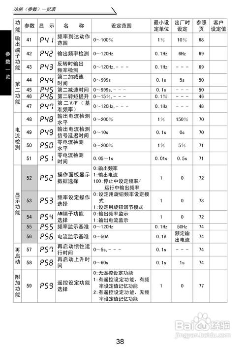 三菱变频器官网首页 三菱变频器说明书