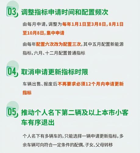 北京无车家庭摇号政策 北京新能源家庭摇号政策