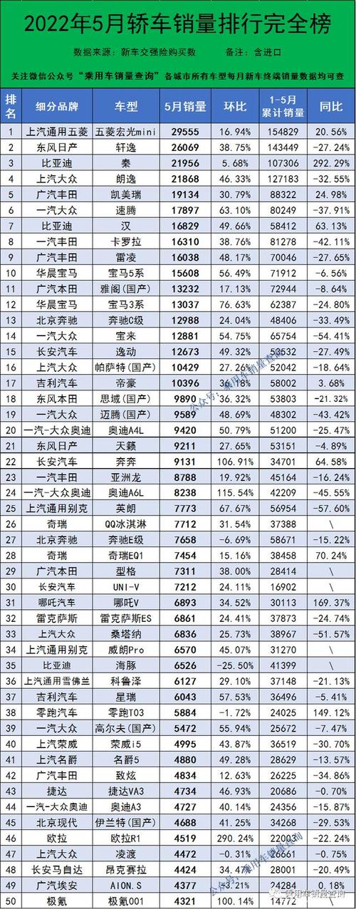 中国轿车品牌排行大全 国产品牌车排名前十名有哪些