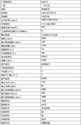 捷达伙伴配置参数