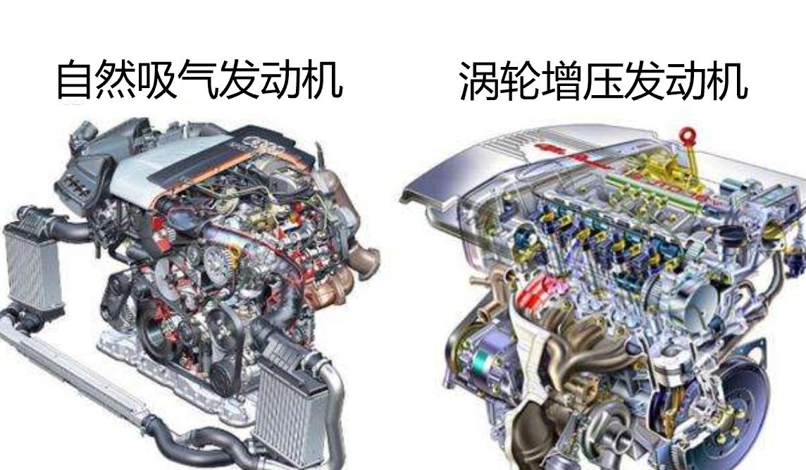 涡轮增压自然吸气区别 涡轮增压和自然吸气的区别是什么