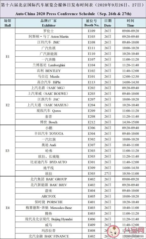 2020北京国际车展 北京国际汽车展览会2020时间和地点北京国际汽车展览会门票