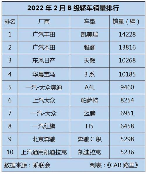 suv销量排行榜前十口碑最好