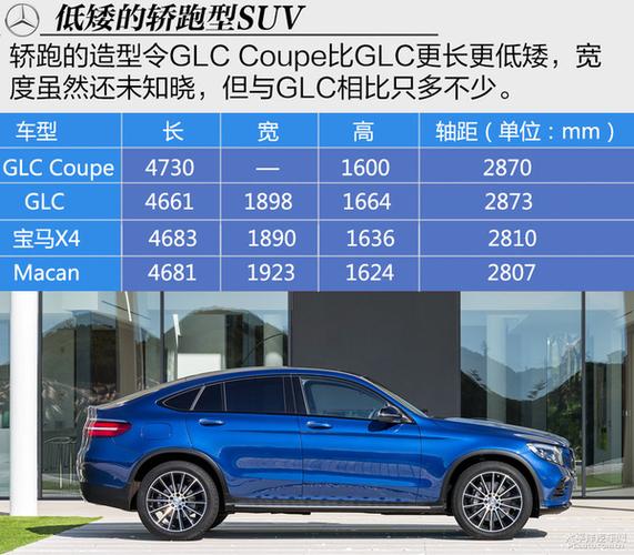 奔驰glccoupe glccoupe和glc区别