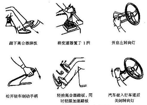 手动挡汽车起步的正确方法