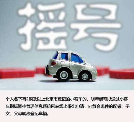 北京摇号改革2023 2023年北京买车摇号新政策
