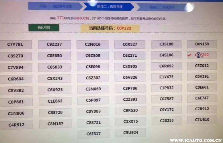 车牌号码什么数字好 车牌号数字几最好