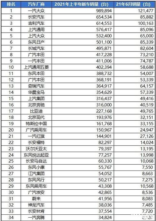 中国汽车网官方网站 国内十大汽车网站排行榜