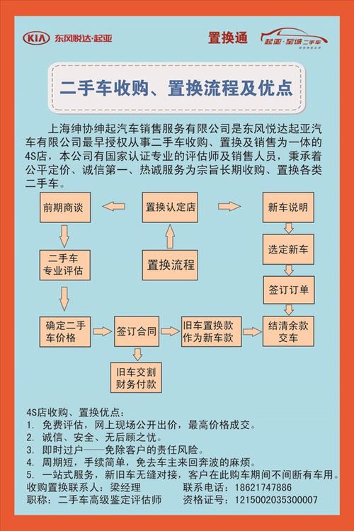 二手车置换二手车流程 置换车辆怎么置换