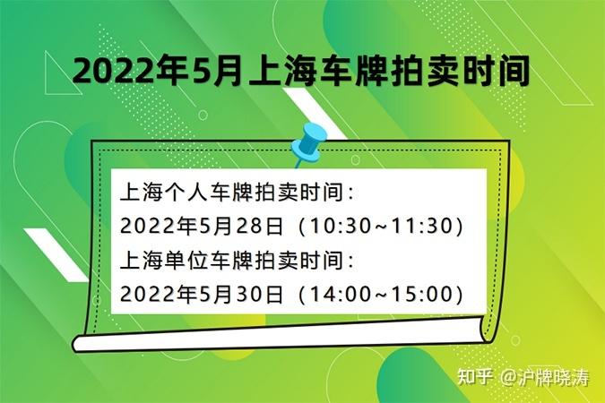 上海车牌拍卖时间 拍牌照上海时间