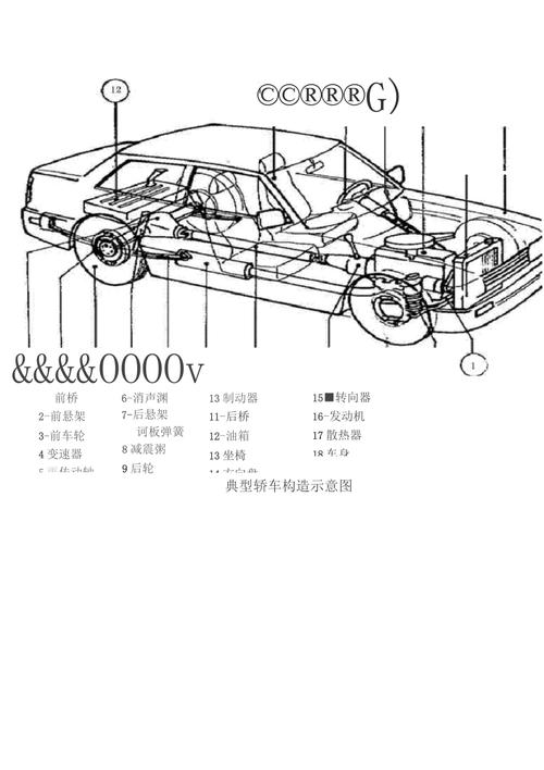 关汽车知识 一些关于汽车的基本知识