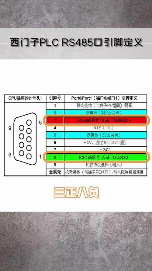 rs485通讯接口 rs485接口是指什么接口