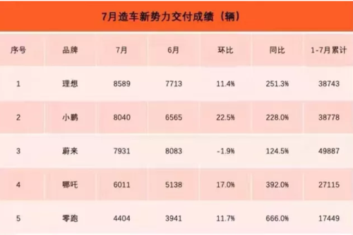 存款40万,月入6000,可以买20万的车吗