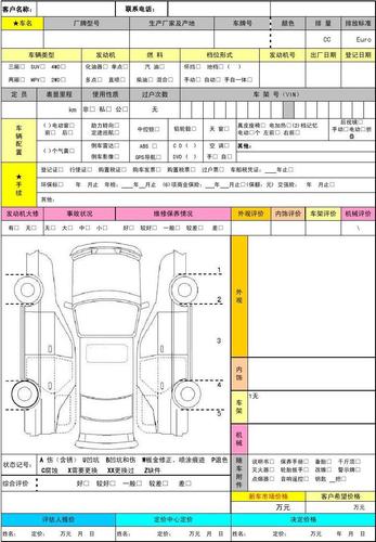 汽车家二手车评估价格 4s店二手车鉴定评估费用