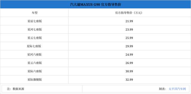 太平洋汽车官方网 国内十大汽车网站排行榜