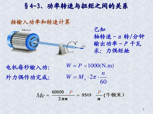 扭矩什么意思 什么是扭矩