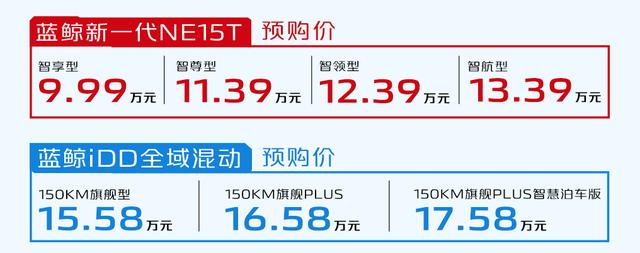 长安欧尚z6购置税减半吗