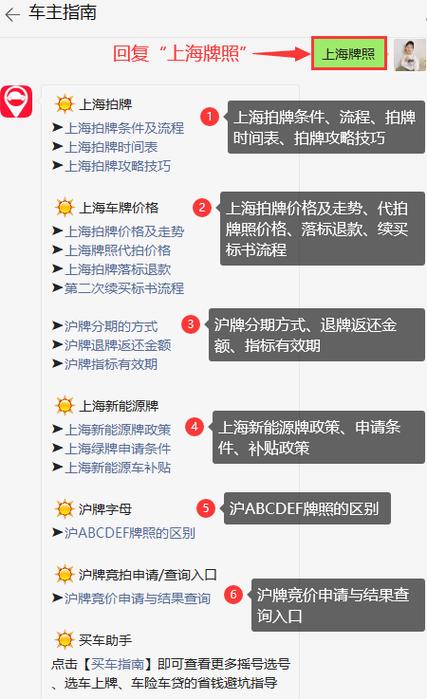 上海将取消拍牌 2022年上海即将取消拍牌沪牌人数暴跌原因