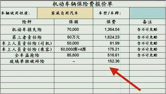 车险网上查价格 哪里可以查车险报价