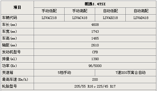 朗逸参数配置表 朗逸启航参数配置