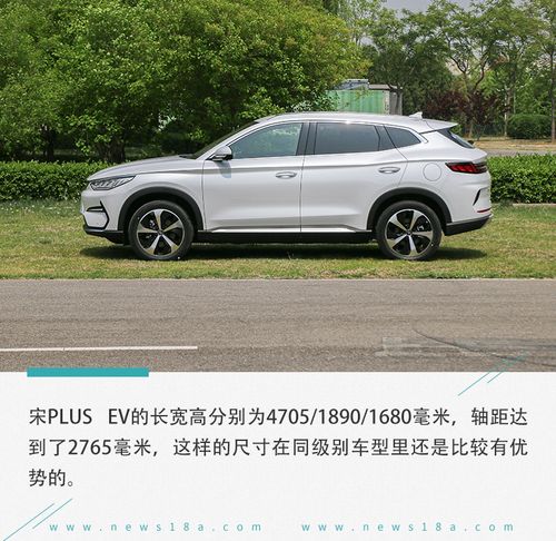 为什么不建议买宋plus ev