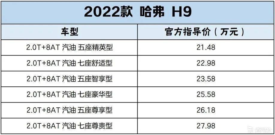 哈弗H9参数配置