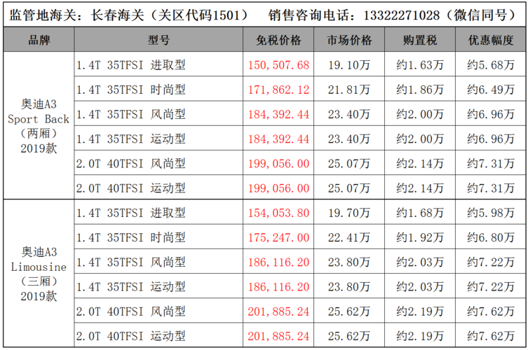 留学回来买车免税价格