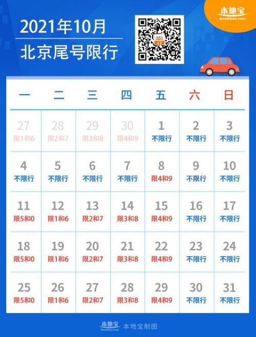 2021北京机动车尾号限行时间表