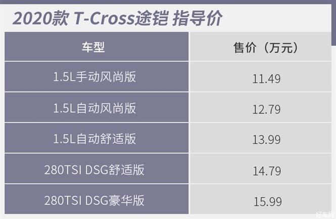 大众途铠参数配置表