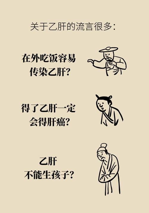 乙肝是怎么传染的