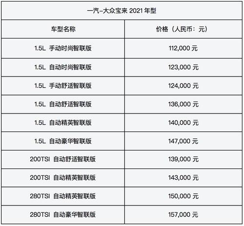 大众宝来2021款配置参数