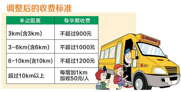 校车收费标准