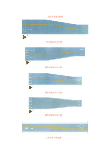 交通道路划线标识