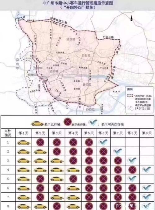 广州限行政策 广州外地车牌限行时间2022最新规定