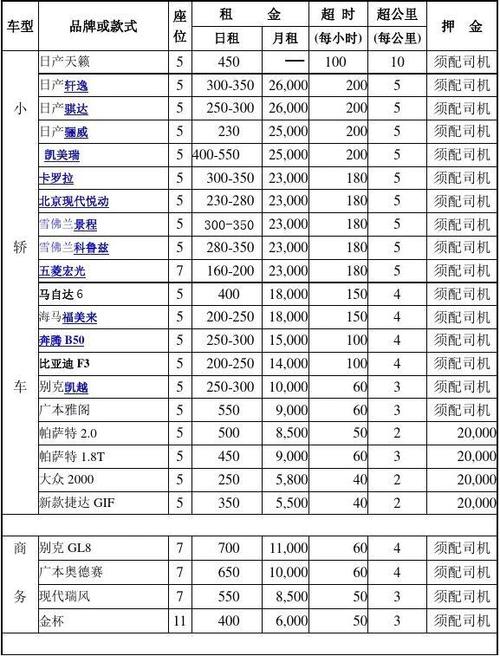 时代汽车报价 大客车报价单