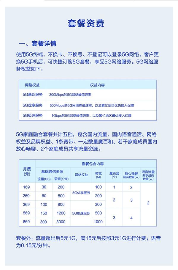 移动plus(移动plus会员和套餐的区别)