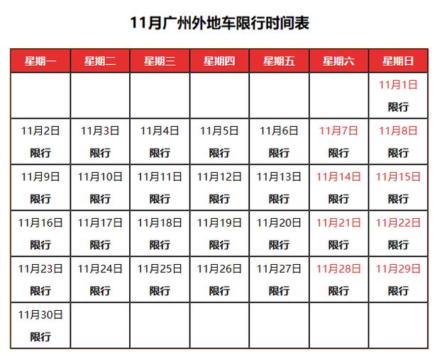 广州限行时间(广州限行时间几点到几点)