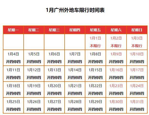 广州限牌时间 2021广州限牌时间